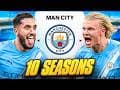 I Takeover Man City after Guardiola…